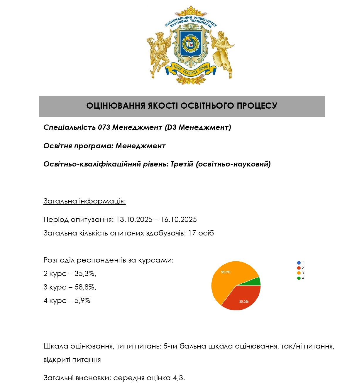 опитування